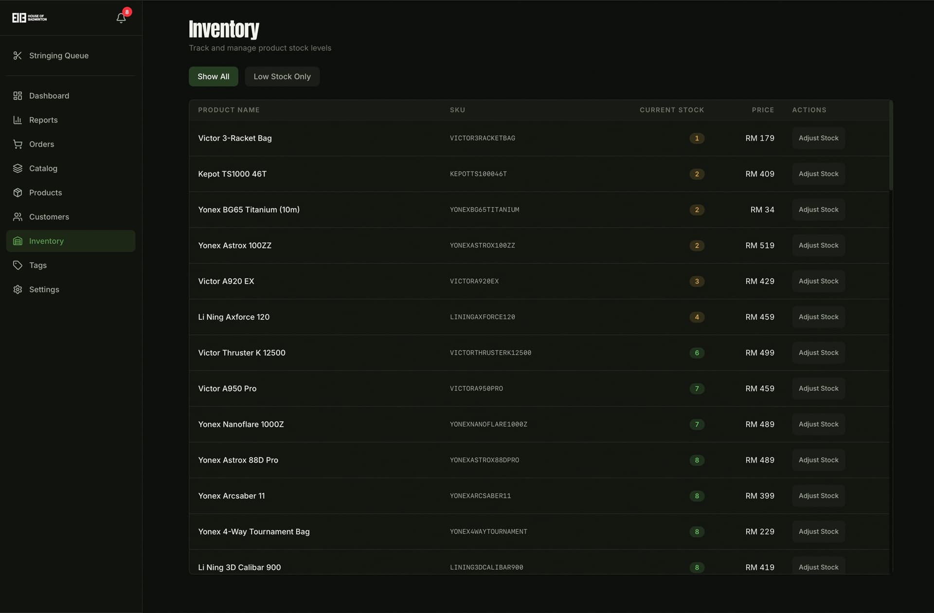 Inventory list backed by a full stock ledger